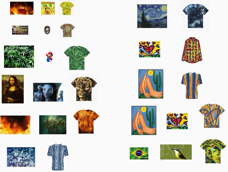Camisetas geradas por transferência de estilo (2020.2)