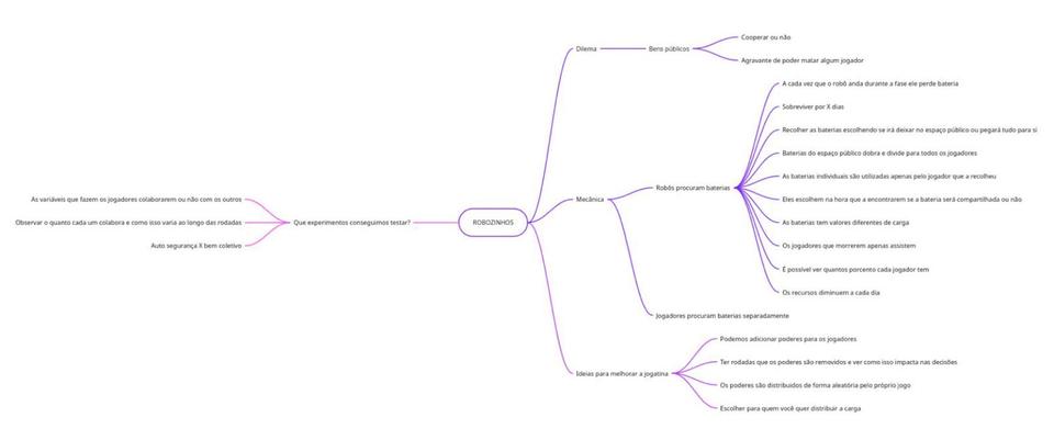 Little robots, mechanics ideation map and experiments
