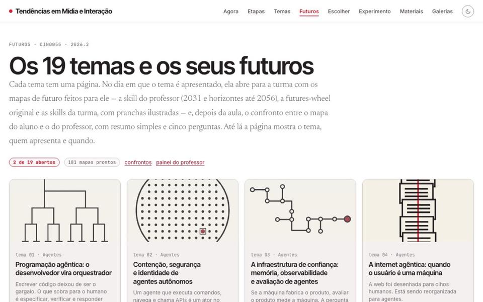 Os 19 temas e os seus mapas de futuro
