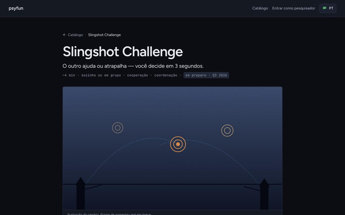 Ficha do Slingshot Challenge na PsyFun Platform