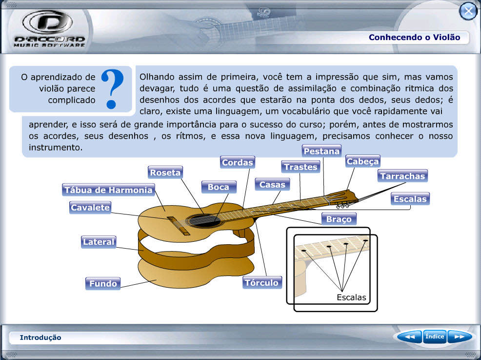 Lição do Curso de Violão D'Accord que apresenta as partes do violão (captura de 2006)
