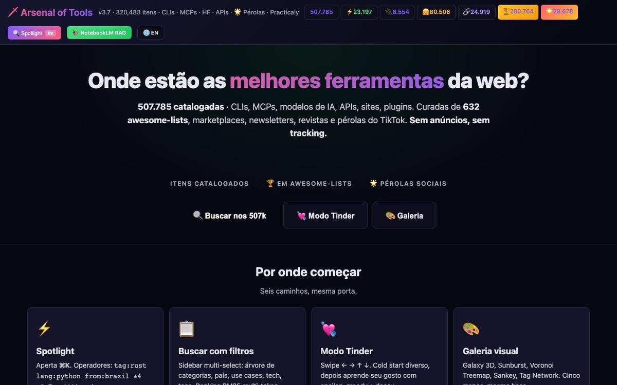 Arsenal of Tools: catálogo aberto de ferramentas
