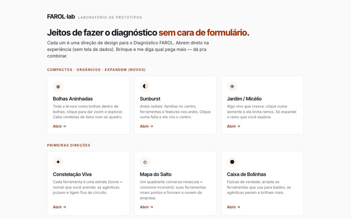 Laboratório de protótipos: seis jeitos de fazer o diagnóstico