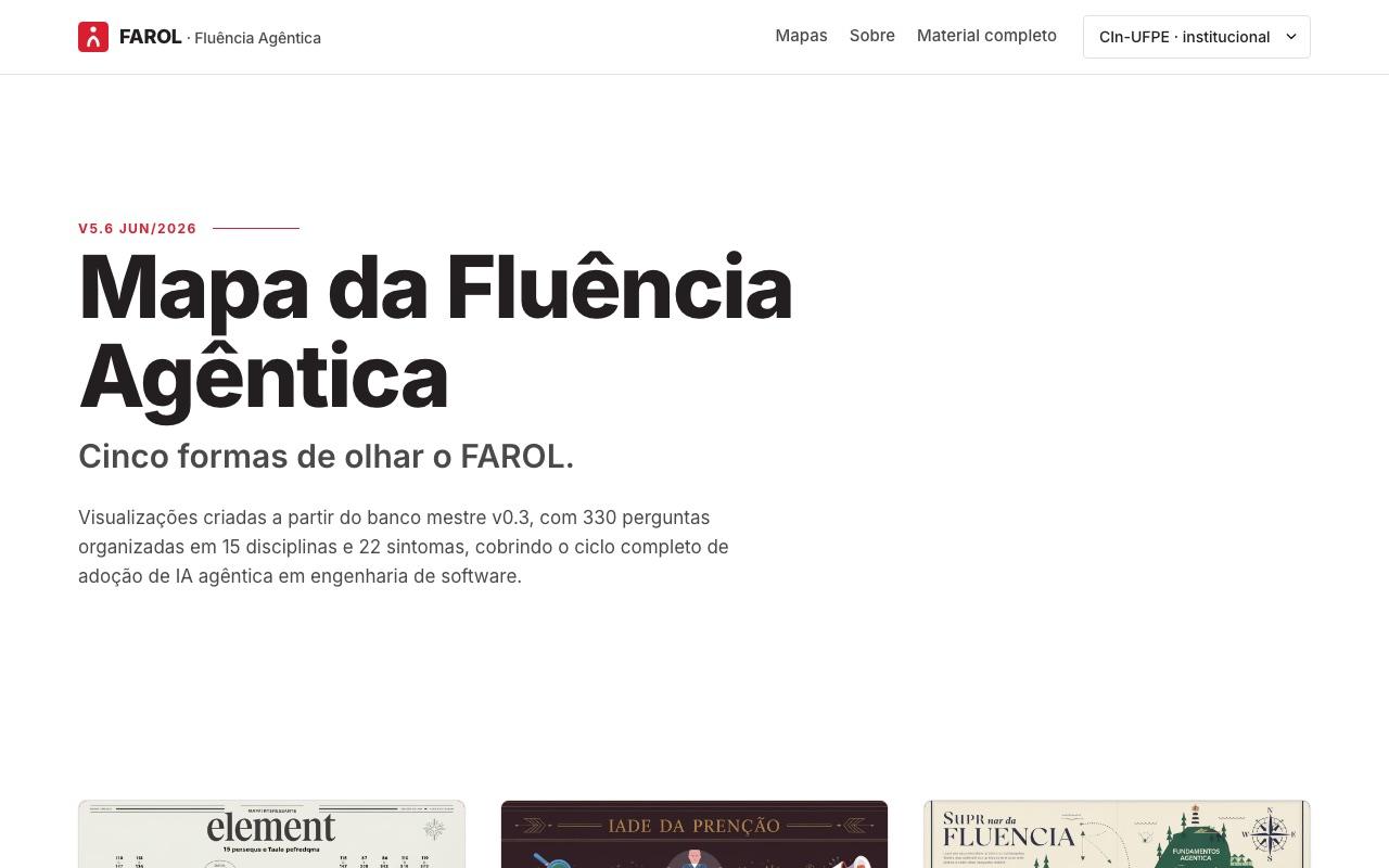 Mapa da Fluência Agêntica: cinco visualizações da mesma base