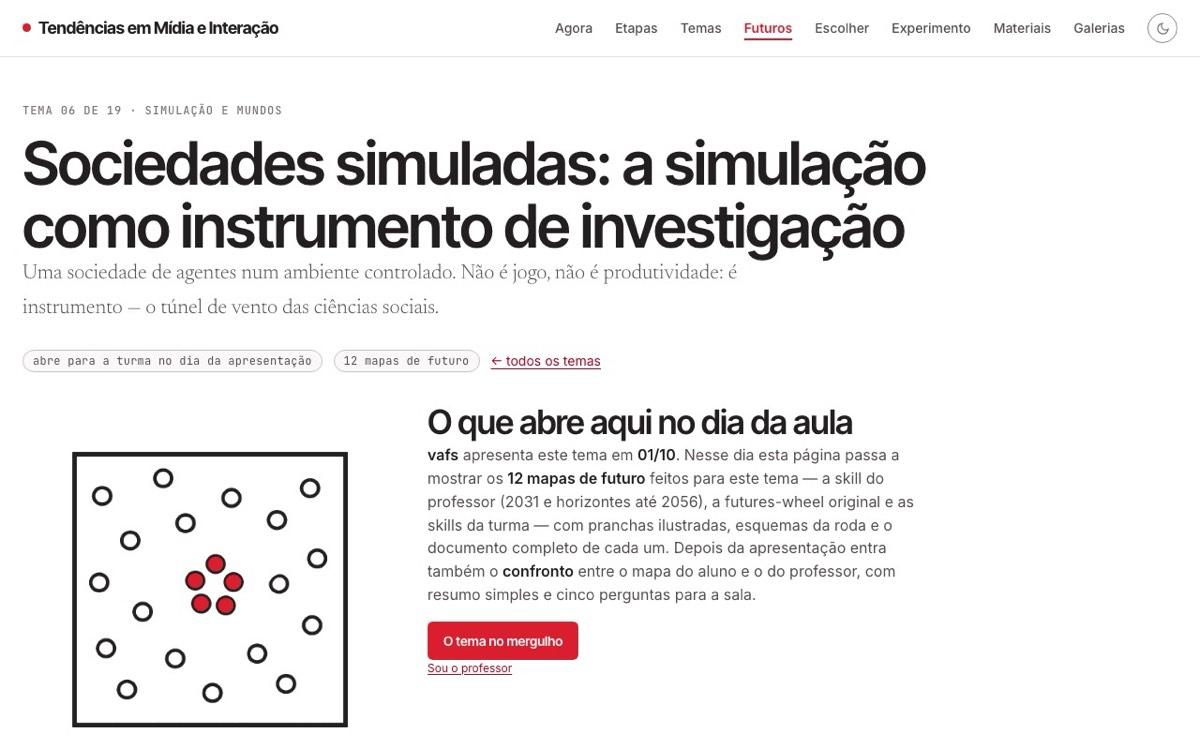 Página de um tema: doze mapas de futuro e o confronto com o mapa do professor